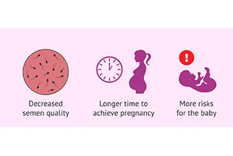 impact-of-genetic-factors-in-declining-sperm-count-blog-middle-2
