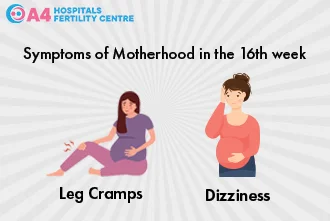 pregnancy-week-16a
