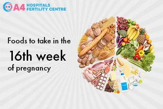 pregnancy-week-16b