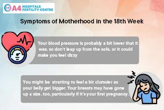 pregnancy-week-18a